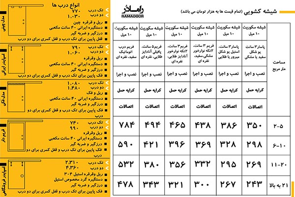 قیمت درب کشویی قیمت درب کشویی